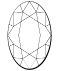 OVAL
