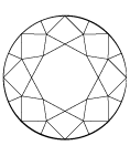 ROUND